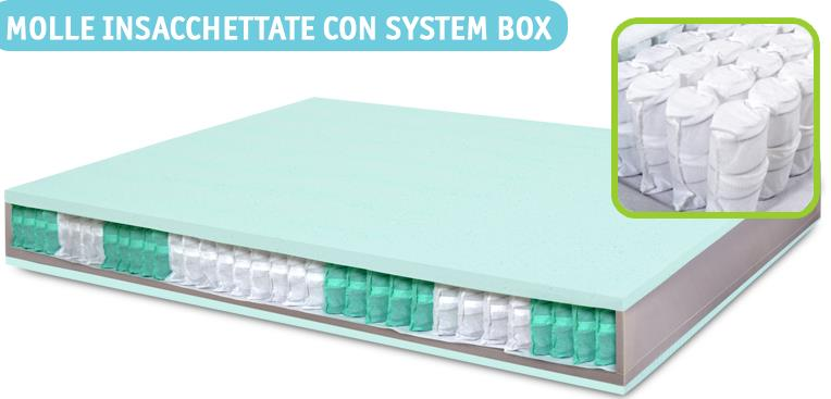Evoluzione Vitale H 24 - immagine 3